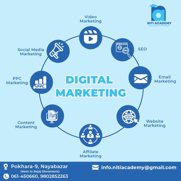 learn digital marketing at niti academy
